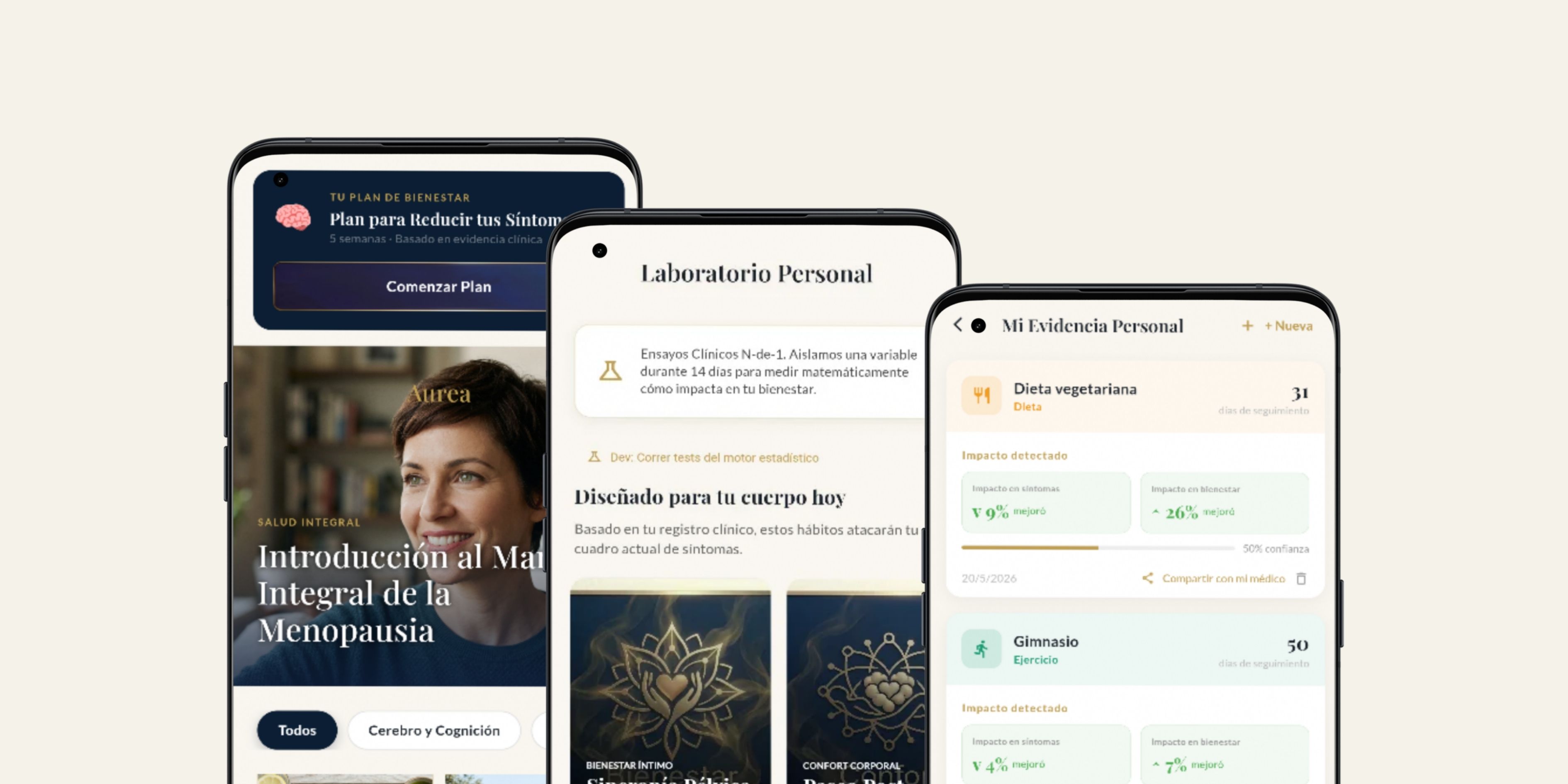 Pantalla de Evolución e Intervenciones de Aurea