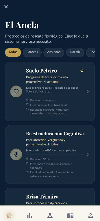 El Ancla en Aurea