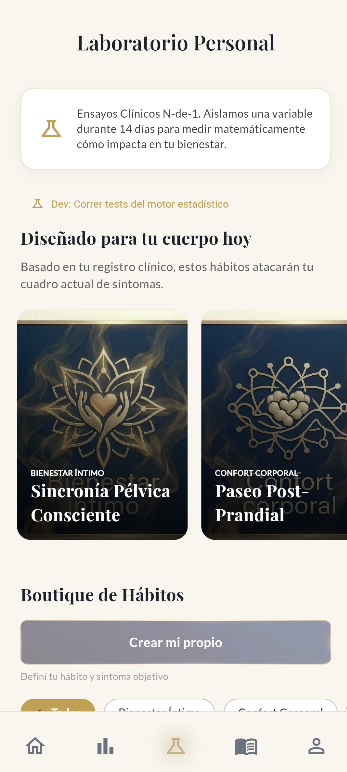 Laboratorio Personal de Aurea
